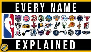 Image result for All NBA Teams Past and Present