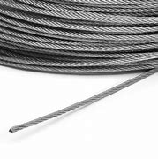Image result for 1Mm Dwire