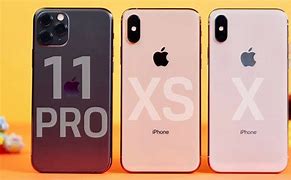 Image result for Difference Between iPhone X