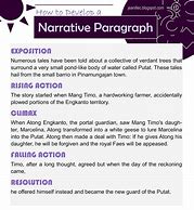 Image result for Example of Narrative Paragraph Story