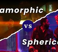 Image result for Spherical and Anamorphic Lens