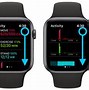 Image result for Apple Watch Workout