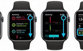 Image result for Apple Watch Evolution