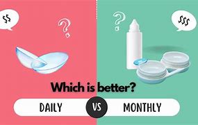 Image result for Daily versus Monthly Contact Lenses