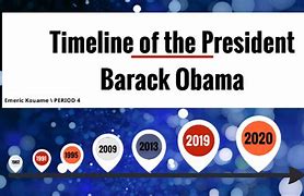 Image result for Barack Obama Timeline