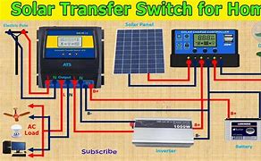 Image result for Solar Pass through Transfer Switch