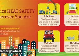 Image result for Hot Weather Safety Tips for Seniors