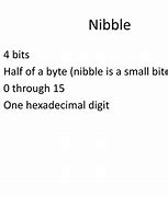 Image result for Bite Bits Nibble Table