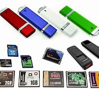 Image result for Types of Storage