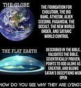 Image result for Biblical Firmament Earth Proof Meme