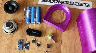 Image result for Bluetooth Speakers Portable Part of Body Solid Work
