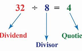Image result for Divide Math