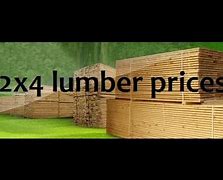 Image result for Lowe's Lumber Prices Chart