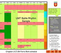 Image result for UMT Layout