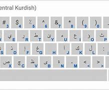 Image result for Kurdish Letters Keyboard