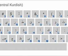 Image result for Central Kurdish Keyboard