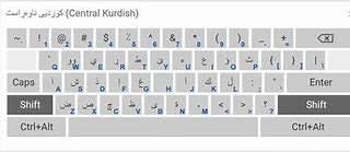 Image result for Kurdish Keyboard Latin Letters