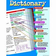 Image result for Every Word in the Dictionary