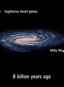 Image result for Galaxy Jokes