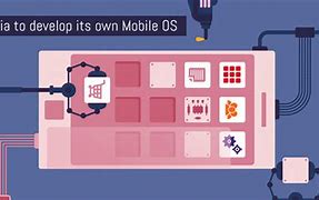 Image result for Mobile OS Chart
