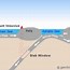 Image result for Mount Vesuvius On Map