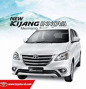 Image result for New Toyota Innova Price