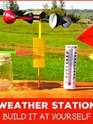 Image result for Home Assistant Weather Station