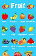 Image result for Apple Chart Fruit
