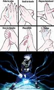 Image result for Chidori Meme