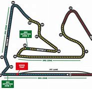 Image result for Formula 1 Track Layouts