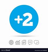 Image result for two plus two