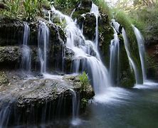 Image result for Fuentes Naturales