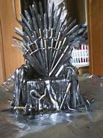 Image result for Game of Thrones Phone Holder