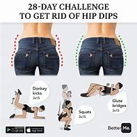 Image result for 30-Day Fat Burning Challenge