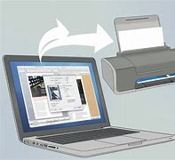 Image result for connect print to computer