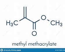 Image result for Methyl Methacrylate