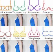 Image result for 16 a Cup Bra