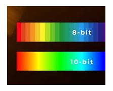 Image result for 10-Bit Image Gallery