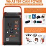 Image result for Portable Power Station for Camping