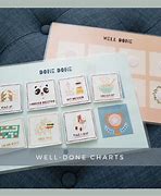 Image result for Well Done Chart Drawing