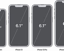 Image result for iPhone 5C vs iPhone 13 Mini