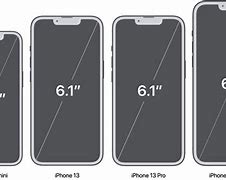 Image result for How Many Inches Is the iPhone 13