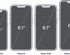 Image result for iPhone Box Size