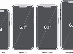 Image result for iPhone Screensaver Dimensions