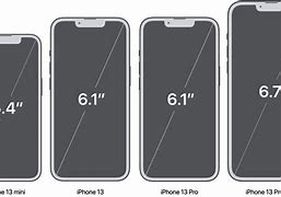 Image result for I iPhone Size Comp