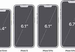Image result for iPhone 13 Mini Display
