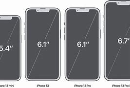 Image result for iPhone 14 vs 13 Mini Scren Size