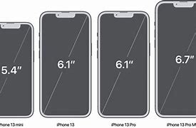 Image result for iPhone 13 Pro Max Size