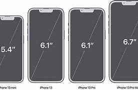 Image result for iPad Mini vs iPhone 13 Pro Max Size