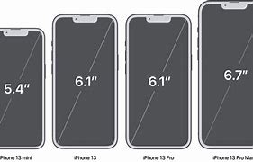 Image result for iPhone 13 Screen Size Inches